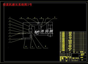 JZ-I型校直机精密校直控制系统与液压机械设计