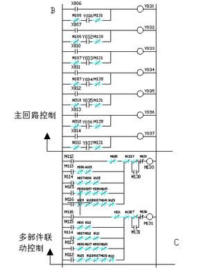 龙门刨床的PLC电控系统深度解析 自动化控制与高效加工