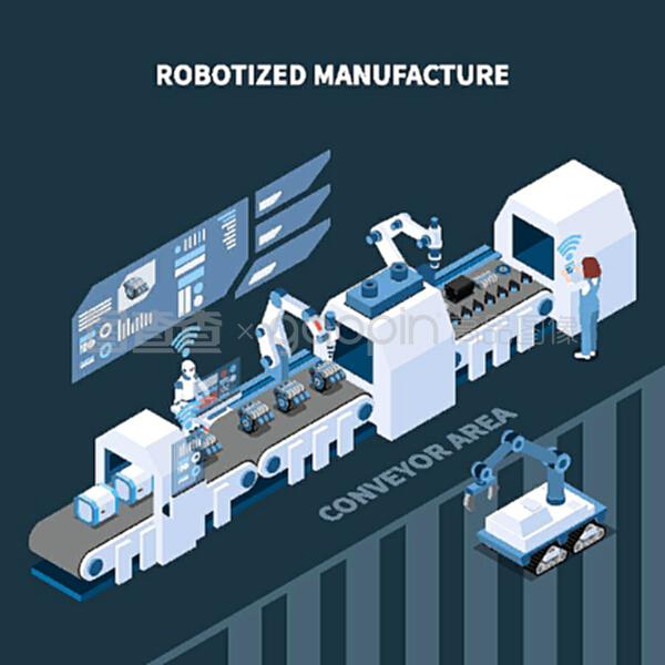 自动化制造等距组合与输送机机械设备接口元件控制面板的安装
